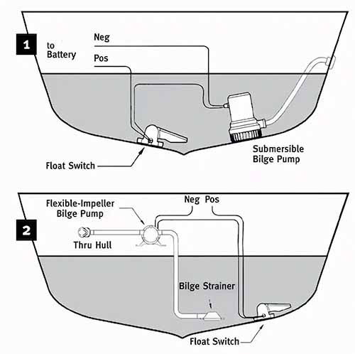 Bulch pump switch structure diagram.jpg