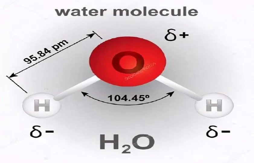 侵蚀性水